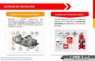 http://www.bcnova.es/productos/proteccion-contra-incendios_6480279_1.html
https://semperargentina.com/que-es-la-proteccion-pasiva-contra-incendios/
Sistema de Protección Pasiva
Materiales y sistemas constructivos, que
correctamente diseñados e instalados, tienen por
misión evitar la aparición de un incendio, retardar su
propagación, proteger otros elementos constructivos
y favorecer la extinción.
Tipo de protección contra el fuego que
consiste en la instalación de mecanismos
automáticos de detección y de extinción
del fuego.
Sistema de Protección Activa
SISTEMAS DE PROTECCIÓN
 