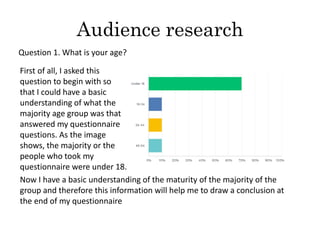 Audience research
Question 1. What is your age?
First of all, I asked this
question to begin with so
that I could have a b...