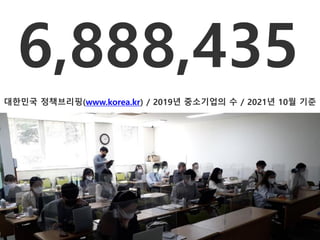 6,888,435
대한민국 정책브리핑(www.korea.kr) / 2019년 중소기업의 수 / 2021년 10월 기준
 