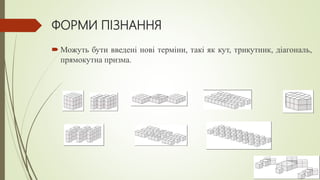 ФОРМИ ПІЗНАННЯ
 Можуть бути введені нові терміни, такі як кут, трикутник, діагональ,
прямокутна призма.
 