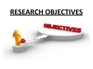 RESEARCH OBJECTIVES
 