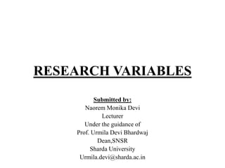 RESEARCH VARIABLES
Submitted by:
Naorem Monika Devi
Lecturer
Under the guidance of
Prof. Urmila Devi Bhardwaj
Dean,SNSR
Sharda University
Urmila.devi@sharda.ac.in
 