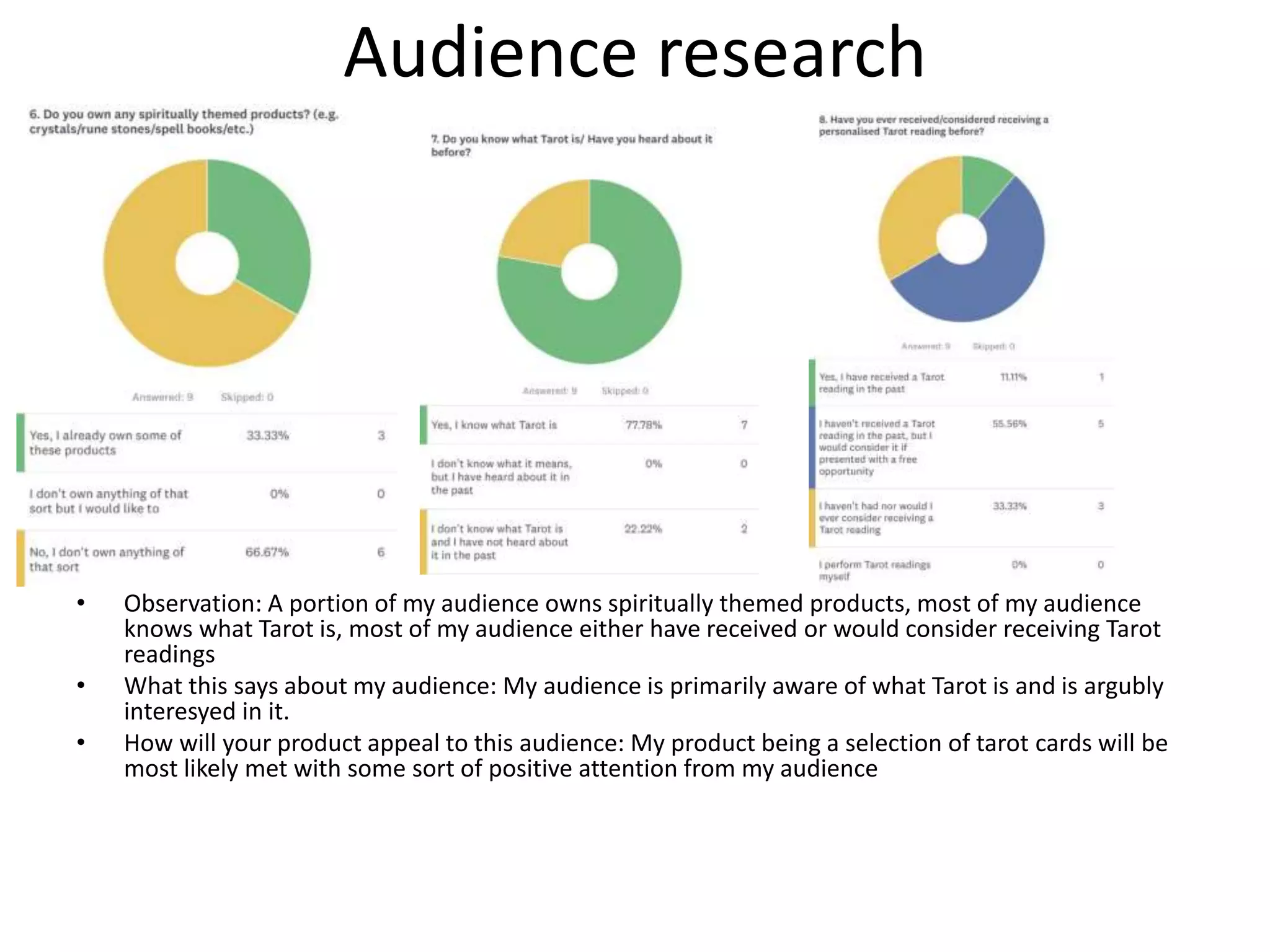 Audience research
• Observation: A portion of my audience owns spiritually themed products, most of my audience
knows what Tarot is, most of my audience either have received or would consider receiving Tarot
readings
• What this says about my audience: My audience is primarily aware of what Tarot is and is argubly
interesyed in it.
• How will your product appeal to this audience: My product being a selection of tarot cards will be
most likely met with some sort of positive attention from my audience
 