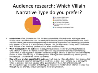 Audience research: Which Villain
Narrative Type do you prefer?
• Observation: From this I can see that the easy victor of the favourite villain archetype is the
Manipulator. I would assume that the example characters given had a great effect on that result
also due to the Joker's renowned popularity as one of the most iconic and beloved villains of the
past 50 years of fiction. It is worth noting however, that the Ally turned Enemy had 25% of votes,
with this one often receiving good reception when used in movies.
• What this says about my audience: This says my audience is fonder of villainous characters
who attempt to defeat the heroes in more personal ways with more calculated or menacing
approaches. It also suggests it would be worth including an amount of personal connection to the
heroes in terms of backstory as the Manipulator archetype doesn't necessarily have a specific
backstory, so I can revert the runner up for that.
• How will your product appeal to this audience: I will give my villain a backstory that is connected
to the heroes and hopefully portray this in the trailer as best I can. I will also try to portray the
villain in a sinister light that leaves a lot to question about them. Part of the intrigue of
the Manipulator type characters is that they are shrouded in mystery. I will attempt to show this
through my use of shots, colour, lighting and more for symbolism.
 