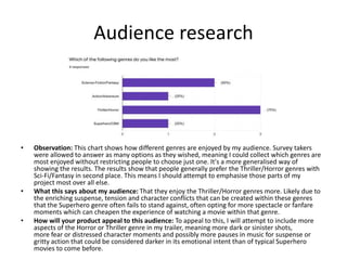 Audience research
• Observation: This chart shows how different genres are enjoyed by my audience. Survey takers
were allowed to answer as many options as they wished, meaning I could collect which genres are
most enjoyed without restricting people to choose just one. It's a more generalised way of
showing the results. The results show that people generally prefer the Thriller/Horror genres with
Sci-Fi/Fantasy in second place. This means I should attempt to emphasise those parts of my
project most over all else.
• What this says about my audience: That they enjoy the Thriller/Horror genres more. Likely due to
the enriching suspense, tension and character conflicts that can be created within these genres
that the Superhero genre often fails to stand against, often opting for more spectacle or fanfare
moments which can cheapen the experience of watching a movie within that genre.
• How will your product appeal to this audience: To appeal to this, I will attempt to include more
aspects of the Horror or Thriller genre in my trailer, meaning more dark or sinister shots,
more fear or distressed character moments and possibly more pauses in music for suspense or
gritty action that could be considered darker in its emotional intent than of typical Superhero
movies to come before.
 