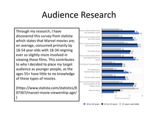 Audience Research
Through my research, I have
discovered this survey from statista
which states that Marvel movies are,
on average, consumed primarily by
18-54 year olds with 18-34 reigning
ever so slightly more involved in
viewing these films. This contributes
to why I decided to place my target
audience as younger people, as the
ages 55+ have little to no knowledge
of these types of movies.
(https://www.statista.com/statistics/8
07367/marvel-movie-viewership-age/
)
 