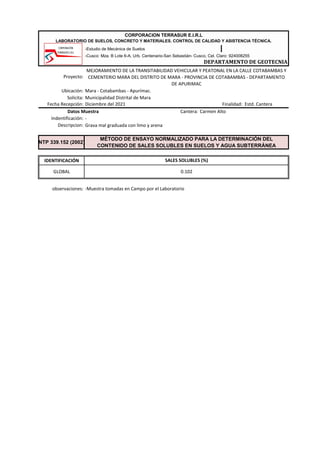 -Estudio de Mecánica de Suelos
-Cusco: Mza. B Lote 6-A, Urb. Centenario-San Sebastián- Cusco, Cel. Claro: 924008255
DEPARTAMENTO DE GEOTECNIA
Proyecto:
Ubicación: Mara - Cotabambas - Apurímac.
Solicita: Municipalidad Distrital de Mara
Fecha Recepción: Diciembre del 2021 Finalidad: Estd. Cantera
Cantera: Carmen Alto
Indentificación: -
Descripcion: Grava mal graduada con limo y arena
IDENTIFICACIÓN
observaciones: -Muestra tomadas en Campo por el Laboratorio
SALES SOLUBLES (%)
GLOBAL 0.102
CORPORACION TERRASUR E.I.R.L
LABORATORIO DE SUELOS, CONCRETO Y MATERIALES. CONTROL DE CALIDAD Y ASISTENCIA TÉCNICA.
MEJORAMIENTO DE LA TRANSITABILIDAD VEHICULAR Y PEATONAL EN LA CALLE COTABAMBAS Y
CEMENTERIO MARA DEL DISTRITO DE MARA - PROVINCIA DE COTABAMBAS - DEPARTAMENTO
DE APURIMAC
Datos Muestra
NTP 339.152 (2002)
MÉTODO DE ENSAYO NORMALIZADO PARA LA DETERMINACIÓN DEL
CONTENIDO DE SALES SOLUBLES EN SUELOS Y AGUA SUBTERRÁNEA
 