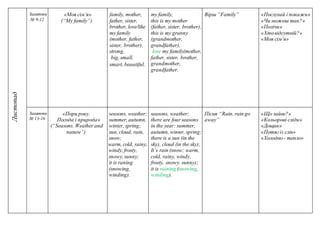 Листопад Заняття
№ 9-12
«Моя сім’я»
(“My family”)
family, mother,
father, sister,
brother, love/like
my family
(mother, father,
sister, brother),
strong,
big, small,
smart, beautiful.
my family,
this is my mother
(father, sister, brother),
this is my granny
(grandmother,
grandfather),
love my family(mother,
father, sister, brother,
grandmother,
grandfather.
Вірш “Family” «Послухай і покажи»
«Чи можеш так?»
«Полічи»
«Хтовідсутній?»
«Моя сім’я»
Заняття
№ 13-16
«Пори року.
Погода і природа»
(“Seasons. Weather and
nature”)
seasons, weather;
summer, autumn,
winter, spring;
sun, cloud, rain,
snow;
warm, cold, rainy,
windy, frosty,
snowy, sunny;
it is raning
(snowing,
winding).
seasons, weather;
there are four seasons
in the year: summer,
autumn, winter, spring;
there is a sun (in the
sky), cloud (in the sky);
It’s rain (snow; warm,
cold, rainy, windy,
frosty, snowy, sunny);
it is raining (snowing,
winding).
Пісня “Rain, rain go
away”
«Що зайве?»
«Кольорові сліди»
«Дощик»
«Потягіз слів»
«Холодно - тепло»
 