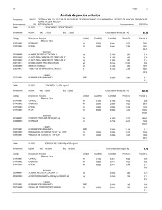 Página :
S10 13
0602011
Presupuesto "INSTALACION DEL SISTEMA DE RIEGO EN EL CENTRO POBLADO DE HUARIAMASGA, DISTRITO DE HUA...