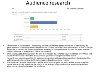 Audience research
• Observation: in this question I was looking for what sounds that people would like to hear during my
game and most of people put that they would like to see a soundtrack and sound effects at 70% of people
would like to see and the second biggest one was the just sound effects at 20% and the worst one was
the just soundtracks and that was 10% of my audience
• What this says about my audience: this says that most on my audience would like to see soundtracks and
sound effect because I think that it would make you more in the game will the sounds
• How will your product appeal to this audience: my product will appeal to my audience because I will be
putting soundtracks and sound effects in my game based upon these results.
• The soundtrack and the sound effects will be featured in my game because I will be putting in a good
theme song and I will be putting the effects of the animals eating the food the sound they will make
when they are jumping between the platforms
 
