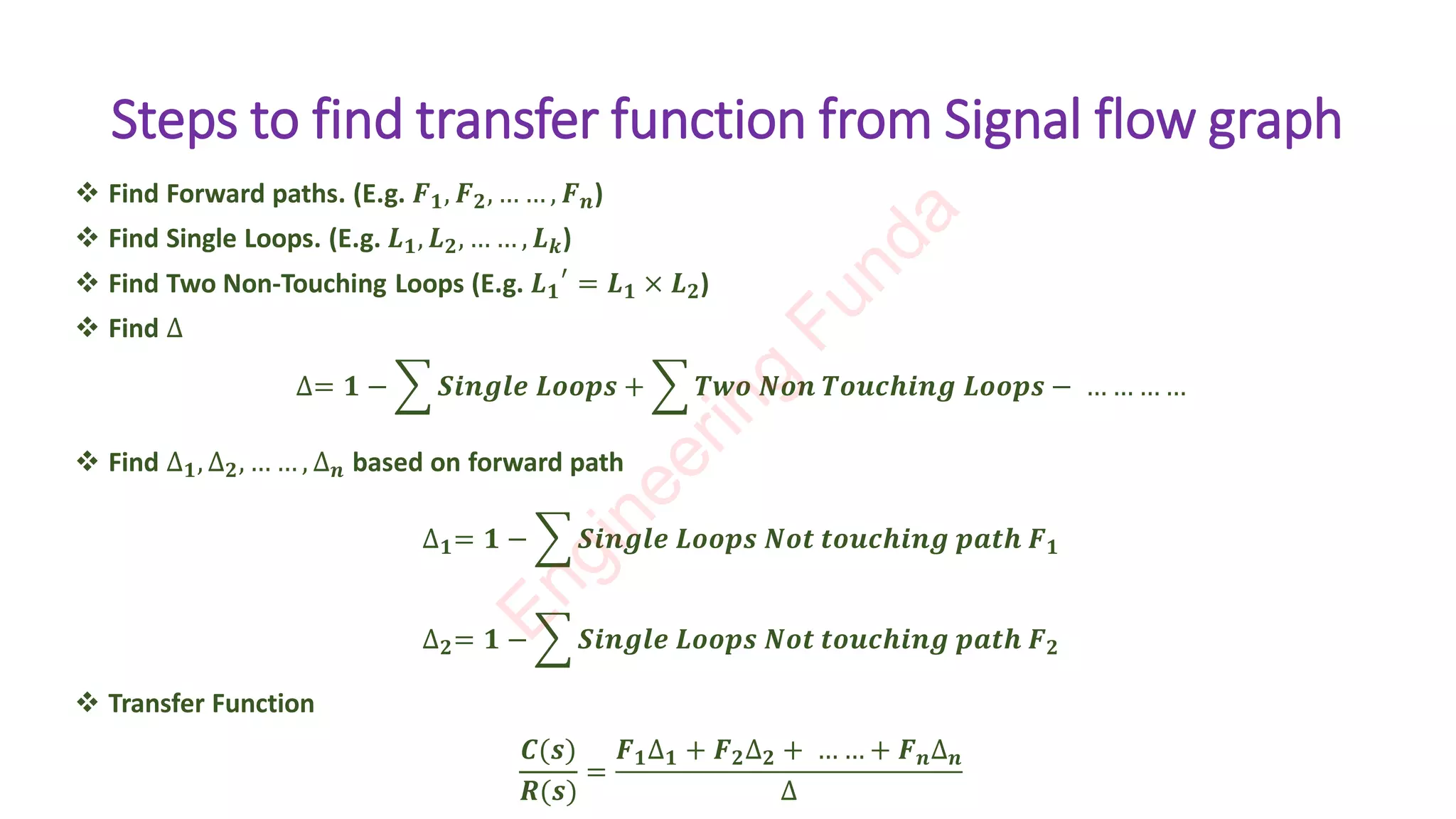 Sfg Examples Based On Line Equations Pptx Pdf