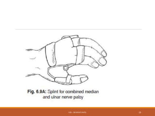 P/B :- DR NIYATI PATEL 19
 