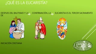 ¿QUÉ ES LA EUCARISTÍA?
DESPUES DEL BAUTISMO Y LA CONFIRMACIÓN, LA EUCARISTIA ES EL TERCER SACRAMENTO
DE
INICIACIÓN CRISTIANA
 