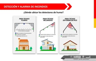 DETECCIÓN Y ALARMA DE INCENDIOS
¿Dónde ubicar los detectores de humo?
 