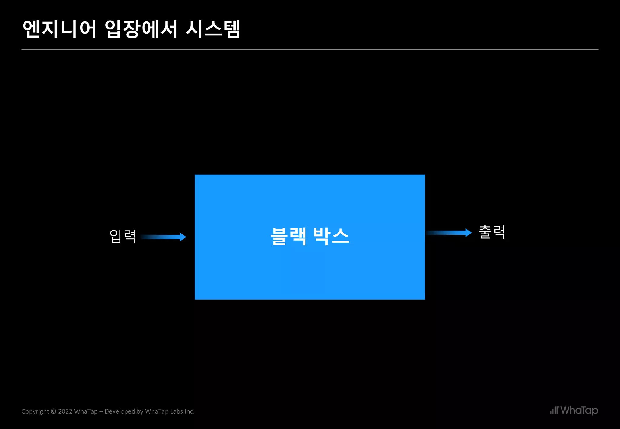 12
Copyright © 2022 WhaTap – Developed by WhaTap Labs Inc.
엔지니어 입장에서 시스템
블랙 박스
입력 출력
 