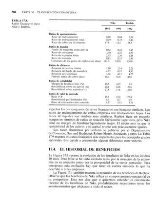 2.Principales Ratios Financieros.pdf