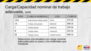 Carga/Capacidad nominal de trabajo
adecuada, cont.
Seleccione una escalera con carga nominal
adecuada para su peso y los materiales que
manipula.
 