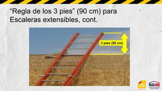 “Regla de los 3 pies” (90 cm) para
Escaleras extensibles, cont.
3 pies (90 cm)
 