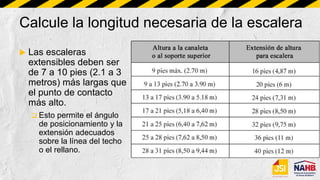 Calcule la longitud necesaria de la escalera
 Las escaleras
extensibles deben ser
de 7 a 10 pies (2.1 a 3
metros) más largas que
el punto de contacto
más alto.
 Esto permite el ángulo
de posicionamiento y la
extensión adecuados
sobre la línea del techo
o el rellano.
 
