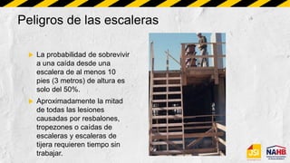 Peligros de las escaleras
 La probabilidad de sobrevivir
a una caída desde una
escalera de al menos 10
pies (3 metros) de altura es
solo del 50%.
 Aproximadamente la mitad
de todas las lesiones
causadas por resbalones,
tropezones o caídas de
escaleras y escaleras de
tijera requieren tiempo sin
trabajar.
 