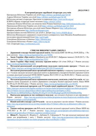 __________________________________________________________________________________________ 12
Химинець А.А. https://svitliteraturu.com/
ДОДАТОК 2
Електронні ресурси зарубіжної літератури для учнів
Центральна бібліотека України для дітей https://chl.kiev.ua/default.aspx?id=68
Адреси бібліотек України для дітей https://chl.kiev.ua/default.aspx?id=40
Бібліотека світової літератури. Оригінали та переклади https://www.ae-lib.org.ua/
КЛЮЧ («Краща література юним читачам») https://chl.kiev.ua/key
Львівська обласна бібліотека для юнацтва імені Романа Іваничука http://bibliotekanarynku.com/
Національна бібліотека України для дітей https://chl.kiev.ua/Default.aspx?id=3834
Полтавська обласна бібліотека для дітей імені Панаса Мирного http://odb.poltava.ua/
Фанфіки українською http://fanfikyua.blogspot.com/
Централізована система бібліотек для дітей м. Дніпро http://www.childlib.dp.ua/
Бібліотека Вінницького державного педагогічного університету імені Михайла Коцюбинського
(культурно-просвітницький блок) http://surl.li/qqbi
Електронна бібліотека «Librarius» https://librarius.pro/
Електронна бібліотека «Чтиво» https://chtyvo.org.ua/
Світ літератури https://svitliteraturu.com/
СПИСОК ВИКОРИСТАНИХ ДЖЕРЕЛ
1. Державний стандарт базової середньої освіти. Постанова КМУ № 898 від 30.09.2020 р. // Ре-
жим доступу: https://osvita.ua/legislation/Ser_osv/76886/
2. Закон України «Про освіту» (Прийняття від 05.09.2017. Набрання чинності 28.09.2017) // Ре-
жим доступу:: https://osvita.ua/legislation/law/2231/
3. Закон України «Про повну загальну середню освіту» (16 січня 2020 р) // Режим доступу:
https://osvita.ua/legislation/law/2232/
4. Методичні рекомендації для розроблення модельних навчальних програм // Режим дос-
тупу: https://mon.gov.ua/storage/app/media/rizne/2021/03/25/metod.pdf
5. Методичні рекомендації щодо організації освітнього процесу в першому (адаптивному) ци-
клі / 5 класах закладів загальної середньої освіти за Державним стандартом базової середньої освіти
в умовах реалізації концепції НУШ (МОН України №4.5/2303-21 від 06.08.2021) // Режим доступу:
https://osvita.ua/legislation/Ser_osv/83419/
6. Методичні рекомендації щодо оцінювання навчальних досягнень учнів 5-6 класів, які здо-
бувають освіту відповідно до нового Державного стандарту базової середньої освіти. Наказ МОН
№ 289 від 01.04.2022 року // Режим доступу: https://osvita.ua/legislation/Ser_osv/86195/
7. Модельні навчальні програми для 5-9 класів нової української школи // Режим доступу:
https://mon.gov.ua/ua/osvita/zagalna-serednya-osvita/navchalni-programi/modelni-navchalni-programi-
dlya-5-9-klasiv-novoyi-ukrayinskoyi-shkoli-zaprovadzhuyutsya-poetapno-z-2022-
roku?fbclid=IwAR0Su0XZPqxv3Rp0dsyWvSEg3V7nV5NoRkq8qpUgeJD636tTFRtDHre69Hg
8. Навчальна програма не має копіювати модельну: що спільного й різного в цих програмах //
Режим доступу: https://nus.org.ua/articles/navchalna-programa-ne-maye-kopiyuvaty-modelnu-shho-
spilnogo-j-riznogo-v-tsyh-programah/
9. Новий освітній стандарт для 5-9 класів – що це за документ і що він змінює // Режим доступу:
https://nus.org.ua/questions/novyj-osvitnij-standart-dlya-5-9-klasiv-shho-tse-za-dokument-i-shho-vin-
zminyuye/
10. Типова освітня програма для 5-9 класів закладів загальної середньої освіти (Наказ МОН від
19.02.2021 р. № 235 // Режим доступу: https://mon.gov.ua/ua/npa/pro-zatverdzhennya-tipovoyi-
osvitnoyi-programi-dlya-5-9-klasiv-zagalnoyi-serednoyi-osviti
11. Шиян Р., Ляшенко О., Фіцайло С., Дубовик О., Гайдамака О. Усе про модельні навчальні про-
грами для розробників і шкіл // Режим доступу: https://nus.org.ua/questions/vidpovidayemo-na-
zapytannya-use-pro-modelni-navchalni-programy-dlya-rozrobnykiv-i-shkil/
 