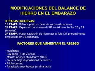 MODIFICACIONES DEL BALANCE DE
HIERRO EN EL EMBARAZO
3 ETAPAS SUCESIVAS:
1º ETAPA: Balance positivo. Cese de las menstruaciones.
2º ETAPA: Expansión de la masa de GR (máximo entre las 20 y 25
semanas).
3º ETAPA: Mayor captación de hierro por el feto (3T principalmente
después de las 30 semanas).
FACTORES QUE AUMENTAN EL RIESGO
- Multíparas.
- PIN corto (< de 2 años).
- Menstruaciones abundantes (DIU).
- Dieta de baja disponibilidad de hierro.
- Adolescentes.
- Parasitosis anemizantes (uncinariasis).
 