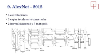 ●
5 convoluciones
●
3 capas totalmente conectadas
●
2 normalizaciones y 3 max pool
9. AlexNet - 2012
 