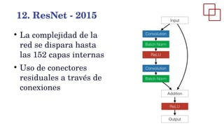 ●
La complejidad de la
red se dispara hasta
las 152 capas internas
●
Uso de conectores
residuales a través de
conexiones
12. ResNet - 2015
 