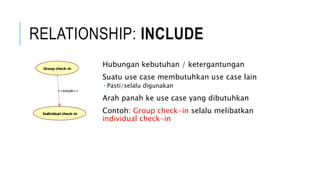 2. Pemodelan Kebutuhan Perangkat Lunak.pptx