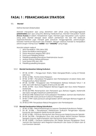 8
PELAN STRATEGIK SKD
7 ISEMBER 2019 –
FASAL 1 : PERANCANGAN STRATEGIK
1.1. Mandat
Definisi Mandat (Stakeholder)
Mandat merupakan apa yang diarahkan oleh pihak yang bertanggungjawab
(stakeholder) dan apa yang kita dilarang melakukannya. Mandat merupakan tauliah
(Punca Kuasa) di dalam menjalankan tugas. Mandat juga merupakan suatu rujukan
yang perlu diambil sebagai dasar dalam pembinaan Visi dan Misi sesebuah
organisasi.Mandat juga menjadi garis panduan tanggungjawab, perancangan,
kawalan membuat keputusan dan tindakan. Dengan adanya mandat ia menjadikan
perancangan mempunyai “validity” dan “reliability” yang tinggi.
Mandat adalah meliputi
1. Akta Pendidikan 1996 (Akta 550)
2. Dasar Pendidikan Kebangsaan
3. Dasar Wawasan Negara 2001-2010
4. Surat-surat Pekeliling Ikhtisas
5. Pekeliling-pekeliling Kemajuan Perkhidmatan Awam
6. Arahan-arahan Perbendaharaan
7. Surat Siaran PPD dan JPN
8. Pekeliling-pekeliling Kerajaan.
1.1.1 Mandat berdasarkan bidang Kurikulum
1. SPI Bil. 3/1981 – Penggunaan Waktu Tidak Mengajar/Waktu Luang (3 Period)
oleh Guru
2. SPI Bil. 4/1986 - Panitia Mata Pelajaran
3. SPI Bil. 3/1987 – Penyeliaan Pengajaran dan Pembelajaran di dalam Kelas oleh
Pengetua/Guru Besar Sekolah
4. SPI Bil. 15/1989 - Pengajaran dan Pembelajaran Bahasa Malaysia Tahun 1 di
SJKC dan SJKT/ Bahasa Inggeris di Semua SK dan SRK
5. SPI Bil. 3/1990 - Guru Mata Pelajaran Bahasa Inggeris dan Guru Mata Pelajaran
Matematik
6. SPI Bil 22/1998- Penempatan dan Pertukaran guru Bahasa Inggeris, Matematik
dan Sains mengikut keperluan perkhidmatan.
7. SPI Bil 25/1998- Pelaksanaan mata pelajaran Pendidikan Jasmani dan Kesihatan
8. SPI Bil 26/1998- Garis panduan kurikulum Prasekolah
9. SPI Bil 1/1999- Garis panduan pengendalian aktiviti sokongan Bahasa Inggeris di
sekolah.
10. SPI Bil 3/1999- Penyediaan Rekod Pengajaran dan Pembelajaran
1.1.2 Mandat berdasarkan bidang Kokurikulum
1. SPI Bil. 2/1986 – Rekod Kedatangan & Laporan Gerakerja Kokurikulum Pelajar
2. SPI Bil. 3/1986 – Penyelarasan Pelaksanaan Kurikulum Pengenalan kepada
Komputer dan Kegiatan Kelab Komputer Sekolah
3. SPI Bil. 5/1986 – Panduan Penubuhan dan Penyusunan Kelab Komputer Sekolah
4. SPI Bil. 24/1998 – Penglibatan Guru dan Murid Dalam Aktiviti Pasukan Pakaian
Seragam Anjuran Agensi Kerajaan dan Pertubuhan Bukan Kerajaan.
5. SPI Bil. 9/2000 – Panduan Keselamatan Diri Pelajar Semasa Pengajaran Pend.
Jasmani dan Kesihatan serta Kegiatan Kokurikulum dan Sukan Di dalam dan di
Luar Kawasan Sekolah.
 