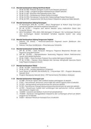 9
1.1.3 Mandat berdasarkan bidang Hal Ehwal Murid
1. SPI Bil. 8/1985 –Pakaian Seragam murid-murid Sekolah (pindaan)
2. SPI Bil. 7/1986 – Langkah-langkah Keberkesanan Disiplin Sekolah.
3. SPI Bil. 2/1987 –Kesulitan Mendapatkan Buku Teks.
4. SPI Bil. 2/1991 –Tatakelakuan Pelajar Ketika di Masjid.
5. SPI Bil. 3/1992– Pemakaian Tudung /Mini Telekong Bagi Pelajar Perempuan.
6. SPI Bil. 8/1999 – Keselamatan Diri Murid Dalam Perjalanan pergi dan Balik Sekolah.
1.1.4 Mandat berdasarkan bidang Kewangan
1. SP Kewangan KPM Bil. 17/1995 – Elaun Penginapan & Makan bagi Guru-guru
membawa pelajar menyertai kegiatan Kokurikulum.
2. SPI Bil. 3/1997 – Program dan Aktiviti Sekolah yang melibatkan Dasar dan
Pungutan Wang
3. Akta Pendidikan 1996 (Akta 550) Bahagian XI Seksyen 124, Sumbangan Bantuan
dan Sumbangan Modal hendaklah tertakluk kepada Syarat, dsb yang
ditetapkan.
1.1.5 Mandat berdasarkan bidang Pengurusan Pejabat
1. Perkara 132 (fasa2) – Peraturan-peraturan Pegawai awam (Kelakuan dan
Tatatertib)
2. Perkara 144 (fasa 5A(5B)(6)6A – Pihak Berkuasa Tatatertib
1.1.6 Mandat berdasarkan Sumber Manusia
1. SPP Bil. 4/1994 – Garis Panduan Mengurus Pegawai Berprestasi Rendah dan
Pegawai yang Bermasalah
2. SPP Bil. 10/1995 – Membersarakan Seseorang Pegawai dalam Perkhidmatan
Awam atas sebab Kesihatan
3. SPI Bil. 7/2001 – Garis Panduan Pakaian Guru ketika Bertugas di Sekolah
4. PP Bil. 2/1985 – Pakaian Masa Bekerja dan Semasa Menghadiri Upacara Rasmi
bagi Pegawai-pegawai Awam
1.1.7 Mandat berdasarkan Fizikal
1. SPI Bil. 14/1989 – Kebersihan Sekolah
2. SPI Bil. 6/1997 - Amalan Kebersihan Di Sekolah
3. Surat Siaran KP (BS/HEP) 8614/026/B(12) : 3 November 1997 - Program Bersepadu
Sekolah Sihat
4. Program Bersepadu Sekolah Sihat, 1997 Kementerian Pendidikan Malaysia.
1.1.8 Mandat berdasarkan Hubungan Luar
1. 6/1988 – Panduan tajaan oleh syarikat/ badan perniagaan di sekolah
2. I/1991 – Penceramah Jemputan untuk majlis dan aktiviti agama Islam di sekolah.
3. 3/1993 – Mengundang orang kenamaan ke upacara sekolah
4. 9/1991- Permohonan mengundang orang-orang kenamaan ke upacara sekolah.
5. 6/1992 – Penerimaan hadiah dan sumbangan dari pertubuhan, institusi, syarikat
dan kerajaan negara luar.
6. 12/2000 – Lawatan pendidikan murid di hari persekolahan
7. 19/2000 – Panduan menggalakkan kerjasama dan sumbangan pihak luar dalam
program ICT di sekolah
8. 5/2001 – Batasan Persatuan Ibubapa Guru di sekolah.
 
