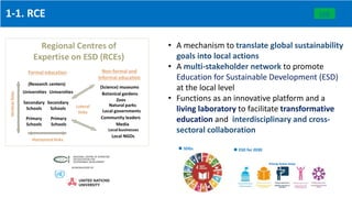 Global RCE Network
1-1. RCE
 ESD for 2030
 SDGs
• A mechanism to translate global sustainability
goals into local action...