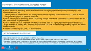 14
DEFINITIONS – SUSPECT/PROBABLE INFECTED PERSON
A CONTACT IS A PERSON WHO IS INVOLVED IN ANY OF THE FOLLOWING:
• PROVIDING DIRECT CARE WITHOUT PROPER PERSONAL PROTECTIVE EQUIPMENT (PPE) FOR COVID-19 PATIENTS
• STAYING IN THE SAME CLOSE ENVIRONMENT OF A COVID-19 PATIENT (INCLUDING WORKPLACE, CLASSROOM, HOUSEHOLD, GATHERINGS).
• TRAVELING TOGETHER IN CLOSE PROXIMITY (LESS THAN 1 M) WITH A SYMPTOMATIC PERSON WHO LATER TESTED POSITIVE FOR COVID-19.
DEFINITIONS - WHO IS A CONTACT
A person with acute respiratory illness (fever and at least one sign/symptom of respiratory disease (eg. Cough,
shortness of breath) AND
A history of travel to or residence in a country/area or territory reporting local transmission of COVID-19 disease
during the 14 days prior to symptom onset OR
A person with any acute respiratory illness AND having being in contact with a confirmed COVID-19 case in the last 14
days prior to onset of symptoms OR
A person with severe acute respiratory infection {fever and at least one sign/symptom of respiratory disease (eg.,
Cough, shortness of breath)} AND requiring hospitalisation AND with no other etiology that fully explains the clinical
presentation OR
A case for whom testing for COVID-19 is inconclusive.
 