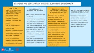 20
RESPONSE AND CONTAINMENT– CREATE A SUPPORTIVE ENVIRONMENT
TALK TO AND
INVOLVE INFLUENCERS
FIGHT DISCRIMINATION
• MAKE A LIST OF LOCAL
INFLUENCERS (GRAM
PRADHAN, RELIGIOUS
LEADERS, TEACHERS, ANY
OTHER)
• EXPLAIN & DISCUSS THE
SITUATION AND
PROTOCOLS/ORDERS/NOTIFICA
TIONS TO BE FOLLOWED AND
SEEK THEIR SUPPORT IN
GIVING KEY MESSAGES.
• SUPPORT ASSIGNING ROLES
FOR COMMUNITY NETWORKS
PLAN COMMUNITY
SUPPORT FOR HIGH RISK
•MAKE A LIST OF HIGH RISK GROUPS IN
THE VILLAGE
•IDENTIFY PEOPLE THEY MEET OR TALK
TO; SHARE PREVENTIVE MEASURES
WITH THESE PEOPLE AND REQUEST
THEM TO KEEP COMMUNICATING THESE
MEASURES TO THE HIGH RISK PEOPLE
•TAKE CARE OF OLDER PEOPLE OR
PEOPLE WITH CO - MORBIDITIES LIKE
HYPERTENSION, DIABETES, LUNG OR
KIDNEY DISEASE.
•TAKE CARE OF CHILDREN WHOSE
PARENTS MAY BE IN QUARANTINE FOR
ISSUES OF EDUCATION AND/OR CARE.
COORDINATE WITH
THE EXISTING COMMUNITY
NETWORKS FOR SUPPORT
•COORDINATE WITH THE EXISTING
GROUPS LIKE SHGS, YOUTH
NETWORKS, VHSNC ETC ON THE
ROLES ASSIGNED FOR EMERGENCY
PLANNING, DISTRIBUTION OF SERVICES
LIKE FOOD/GROCERY DELIVERY FOR
QUARANTINED HOUSEHOLDS, MIDDAY
MEALS MEDICINE ETC.
•SHARE CONTACT DETAILS OF ANM,
ASHA, AMBULANCE, AND OTHER
MEDICAL SUPPORT WITH THEM
•SHARE COORDINATING DETAILS OF
CHILD PROTECTION COMMITTEES FOR
ADDRESSING ISSUES OF TRAUMA AND
VIOLENCE IN CHILDREN.
HELP DEVELOP HOUSEHOLD
EMERGENCY CONTACT LIST
•ENSURE EACH HOUSEHOLD HAS A
CURRENT LIST OF EMERGENCY
CONTACTS FOR FAMILY, FRIENDS,
NEIGHBOURS, ESSENTIAL SERVICES
CONTACT NUMBERS LIKE FOOD,
MEDICINES, MEDICAL HELP .
 