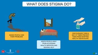 29
MAKES PEOPLE HIDE
THEIR PROBLEMS
KEEPS PEOPLE AWAY
FROM ACCESSING
HEALTH SERVICES AND
SEEKING HELP
DISCOURAGES THEM &
MAY AT TIMES PREVENT
THEM FROM ADOPTING
HEALTHY BEHAVIOURS
WHAT DOES STIGMA DO?
 