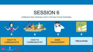 32
SESSION 6
COMMUNICATION, PERSONAL SAFETY FOR HEALTH/ICDS PERSONNEL
HOW TO
COMMUNICATE?
MASK
MANAGEMENT
PRECAUTIONS
WHAT TO
COMMUNICATE
 