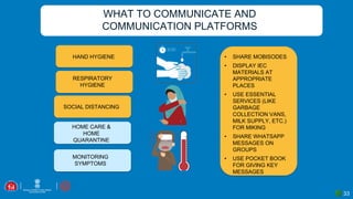 33
HAND HYGIENE
SOCIAL DISTANCING
RESPIRATORY
HYGIENE
HOME CARE &
HOME
QUARANTINE
MONITORING
SYMPTOMS
WHAT TO COMMUNICATE AND
COMMUNICATION PLATFORMS
• SHARE MOBISODES
• DISPLAY IEC
MATERIALS AT
APPROPRIATE
PLACES
• USE ESSENTIAL
SERVICES (LIKE
GARBAGE
COLLECTION VANS,
MILK SUPPLY, ETC.)
FOR MIKING
• SHARE WHATSAPP
MESSAGES ON
GROUPS
• USE POCKET BOOK
FOR GIVING KEY
MESSAGES
 