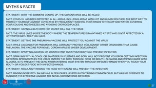 MYTHS & FACTS
37
STATEMENT: WITH THE SUMMERS COMING UP, THE CORONAVIRUS WILL BE KILLED
FACT: COVID-19 HAS BEEN DETECTED IN ALL AREAS, INCLUDING AREAS WITH HOT AND HUMID WEATHER. THE BEST WAY TO
PROTECT YOURSELF AGAINST COVID-19 IS BY FREQUENTLY WASHING YOUR HANDS WITH SOAP AND WATER, COVERING
YOUR COUGHS AND SNEEZES AND AVOIDING CROWDED PLACES.
STATEMENT: HAVING A BATH WITH HOT WATER WILL KILL THE VIRUS
FACT: THE VIRUS LIVES INSIDE THE BODY WHERE THE TEMPERATURE IS MAINTAINED AT 37ºC AND IS NOT AFFECTED BY A
HOT WATER BATH THAT YOU HAVE.
STATEMENT: GETTING THE PNEUMONIA VACCINE WILL PROTECT YOU AGAINST THE VIRUS
FACT: WHILE VACCINES FOR PNEUMONIA WILL CERTAINLY PROTECT YOU AGAINST OTHER ORGANISMS THAT CAUSE
PNEUMONIA, THE VACCINE FOR NOVEL CORONAVIRUS IS UNDER DEVELOPMENT.
STATEMENT: SPRAYING ALCOHOL OR DISINFECTANT OVER YOUR BODY CAN PREVENT INFECTION
FACT: SPRAYING WITH ALCOHOL OR SANITISER ON CLOTHES AND BODY WILL NOT PREVENT YOU FROM GETTING INFECTION.
INFECTION SPREADS WHEN THE VIRUS ENTERS THE BODY THROUGH NOSE OR MOUTH. CLEANING AND WIPING HANDS WITH
ALCOHOL IS TO PREVENT THE GERM FROM ENTERING YOUR SYSTEM THROUGH INFECTED HANDS WHEN YOU TOUCH YOUR
MOUTH OR YOU EAT FOOD WITH INFECTED HANDS.
STATEMENT: REGULARLY RINSING THE NOSE WITH SALINE WILL PREVENT THE INFECTION
FACT: RINSING NOSE WITH SALINE HAS IN FEW CASES HELPED IN CONTAINING COMMON COLD, BUT HAS NO EVIDENCE TO
SUGGEST IT IS EFFECTIVE AGAINST THE NOVEL CORONAVIRUS INFECTION
 