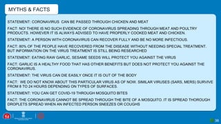 38
STATEMENT: CORONAVIRUS CAN BE PASSED THROUGH CHICKEN AND MEAT
FACT: NO! THERE IS NO SUCH EVIDENCE OF CORONAVIRUS SPREADING THROUGH MEAT AND POULTRY
PRODUCTS. HOWEVER IT IS ALWAYS ADVISED TO HAVE PROPERLY COOKED MEAT AND CHICKEN.
STATEMENT: A PERSON WITH CORONAVIRUS CAN RECOVER FULLY AND BE NO MORE INFECTIOUS.
FACT: 80% OF THE PEOPLE HAVE RECOVERED FROM THE DISEASE WITHOUT NEEDING SPECIAL TREATMENT.
BUT INFORMATION ON THE VIRUS TREATMENT IS STILL BEING RESEARCHED
STATEMENT: EATING RAW GARLIC, SESAME SEEDS WILL PROTECT YOU AGAINST THE VIRUS
FACT: GARLIC IS A HEALTHY FOOD THAT HAS OTHER BENEFITS BUT DOES NOT PROTECT YOU AGAINST THE
CORONAVIRUS.
STATEMENT: THE VIRUS CAN DIE EASILY ONCE IT IS OUT OF THE BODY
FACT: WE DO NOT KNOW ABOUT THIS PARTICULAR VIRUS AS OF NOW. SIMILAR VIRUSES (SARS, MERS) SURVIVE
FROM 8 TO 24 HOURS DEPENDING ON TYPES OF SURFACES.
STATEMENT: YOU CAN GET COVID-19 THROUGH MOSQUITO BITES
FACT: THE CORONAVIRUS CANNOT BE SPREAD THROUGH THE BITE OF A MOSQUITO. IT IS SPREAD THOROUGH
DROPLETS SPREAD WHEN AN INFECTED PERSON SNEEZES OR COUGHS
MYTHS & FACTS
 
