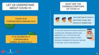 05
COVID-19 IS
CORONAVIRUS DISEASE-2019
IT IS CAUSED BY A
CORONAVIRUS
NAMED AS SARS-CoV-2
THE SYMPTOMS OF COVID-19
ARE FEVER, COUGH, AND
DIFFICULTY IN BREATHING
IF YOU HAVE THESE AND YOU ARE A CONTACT OF
A LABORATORY CONFIRMED POSITIVE CASE
IMMEDIATELY CALL THE STATE HELPLINE
NUMBER OR MINISTRY OF HEALTH & FAMILY
WELFARE, GOVERNMENT OF INDIA 24X7 HELPLINE
011-2397 8046, 1075 OR YOUR ASHA/ANM.
LET US UNDERSTAND
ABOUT COVID-19
WHAT ARE THE
COMMON SYMPTOMS
OF COVID-19
 