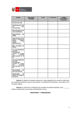 2.Modelos-RD.docx