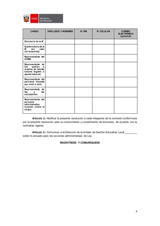 4
CARGO APELLIDOS Y NOMBRES N° DNI N° CELULAR CORREO
ELECTRÓNICO
(opcional)
Director/a de la IE
Subdirector/a de la
IE (en caso
corresponda)
Representante del
CONEI
Representante de
los padres y
madres de familia,
tutores legales o
apoderados/as
Representante del
personal docente
por nivel o ciclo
Representante de
las y los
estudiantes
Representante del
personal
administrativo
(cuando exista el
cargo)
Artículo 2.- Notificar la presente resolución a cada integrante de la comisión conformada
por la presente resolución para su conocimiento y cumplimiento de funciones, de acuerdo con la
normativa vigente.
Artículo 3.- Comunicar a la Dirección de la Unidad de Gestión Educativa Local ________
sobre lo actuado para las acciones administrativas de Ley.
REGÍSTRESE Y COMUNÍQUESE
 