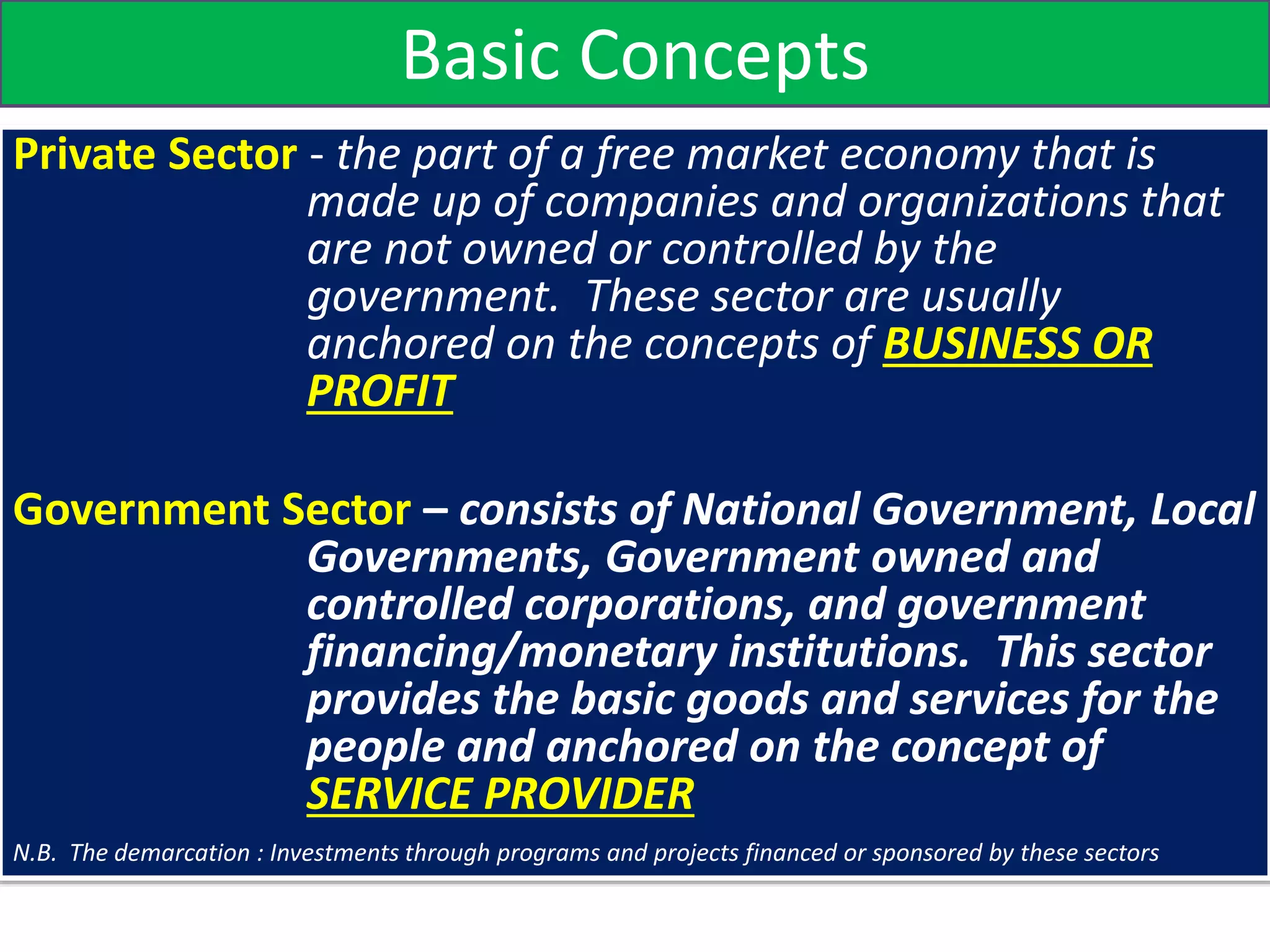 Basic Concepts
Private Sector - the part of a free market economy that is
made up of companies and organizations that
are not owned or controlled by the
government. These sector are usually
anchored on the concepts of BUSINESS OR
PROFIT
Government Sector – consists of National Government, Local
Governments, Government owned and
controlled corporations, and government
financing/monetary institutions. This sector
provides the basic goods and services for the
people and anchored on the concept of
SERVICE PROVIDER
N.B. The demarcation : Investments through programs and projects financed or sponsored by these sectors
 