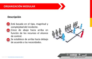 ORGANIZACIÓN MODULAR
Imagen tomada de https://clipartstation.com/organisation-clipart-7/
• Está basada en el tipo, magnitud y
complejidad del incidente.
• Crece de abajo hacia arriba en
función de los recursos el alcance
de control.
• Se establece de arriba hacia debajo
de acuerdo a las necesidades.
Descripción
 