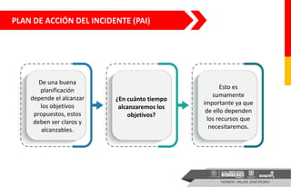 PLAN DE ACCIÓN DEL INCIDENTE (PAI)
De una buena
planificación
depende el alcanzar
los objetivos
propuestos, estos
deben ser claros y
alcanzables.
Esto es
sumamente
importante ya que
de ello dependen
los recursos que
necesitaremos.
¿En cuánto tiempo
alcanzaremos los
objetivos?
 