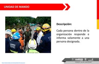UNIDAD DE MANDO
https://www.kienyke.com/noticias/alerta-de-evacuacion
Cada persona dentro de la
organización responde e
informa solamente a una
persona designada.
Descripción:
 