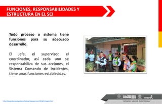 FUNCIONES, RESPONSABILIDADES Y
ESTRUCTURA EN EL SCI
Todo proceso o sistema tiene
funciones para su adecuado
desarrollo.
El jefe, el supervisor, el
coordinador, así cada uno se
responsabiliza de sus acciones, el
Sistema Comando de Incidentes,
tiene unas funciones establecidas.
I http://dependenciasdegobiernofederal.blogspot.com/2018/11/segob.html
 