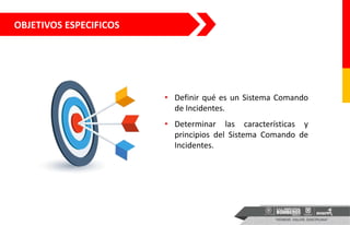 OBJETIVOS ESPECIFICOS
• Definir qué es un Sistema Comando
de Incidentes.
• Determinar las características y
principios del Sistema Comando de
Incidentes.
01
02
03
 