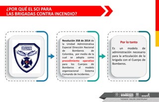 ¿POR QUÉ EL SCI PARA
LAS BRIGADAS CONTRA INCENDIO?
Resolución 358 de 2014 de
la Unidad Administrativa
Especial Dirección Nacional
de Bomberos de
Colombia, por medio de la
cual se adopta como
procedimiento operativo
para los Cuerpos de
Bomberos el modelo
organizacional Sistema
Comando de Incidentes.
Por lo tanto
Es un modelo de
administración necesario
para la articulación de la
brigada con el Cuerpo de
Bomberos.
 