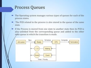 Process Queues
 The Operating system manages various types of queues for each of the
process states.
 The PCB related to the process is also stored in the queue of the same
state.
 If the Process is moved from one state to another state then its PCB is
also unlinked from the corresponding queue and added to the other
state queue in which the transition is made.
 
